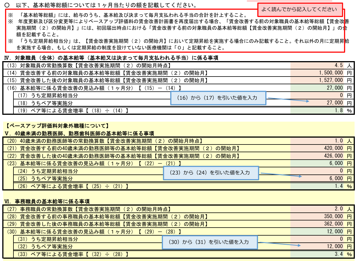 【社労士監修】ベースアップ評価料の届出・書き方完全ガイド|医科・歯科対応 | 仙台の社労士なら小畑社会保険労務士事務所 Good place 2